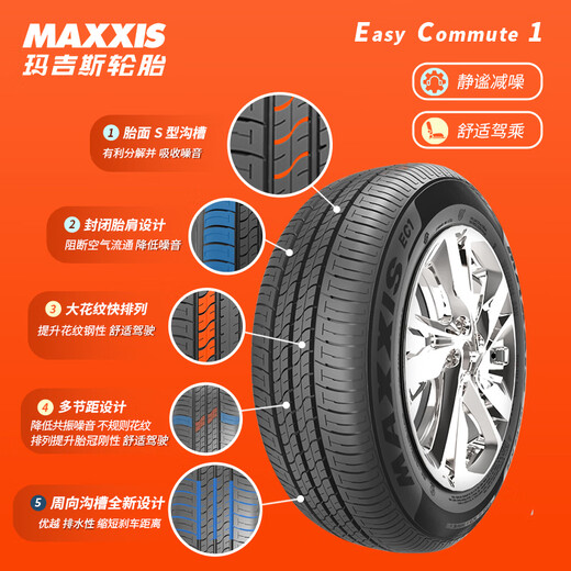 Maxxis -Reifen/Autoreifen 185/65R15 88H EC1 an Hyundai Yuena angepasst