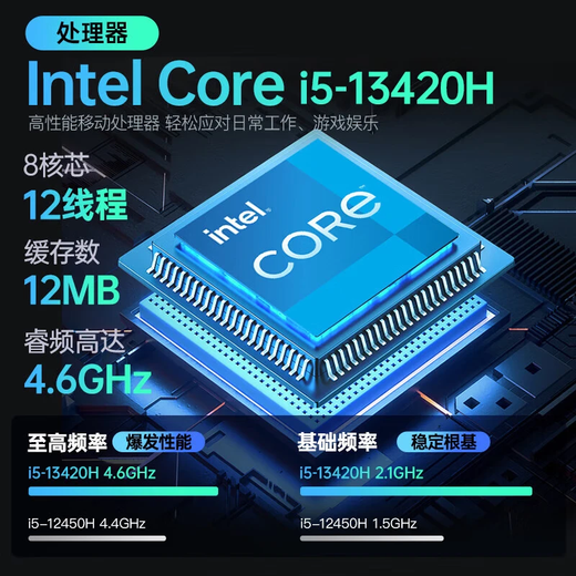 ThinkPad Government Subsidy Lenovo ThinkBook 14+ 2025 Core Standard Voltage Performance Thin and Light Student Design Office Laptop Flagship Store Xiaoxin Upgrade Model i5-13420H 16G Memory 1TB Solid State V14 Independent Graphics Card Full HD Eye Protection Screen New Upgrade