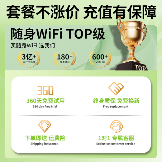 Qingxuanhuang 5.9/3000G wifi móvil portátil 2025 red inalámbrica con 5g de doble banda de alta velocidad wifl6 tráfico general nacional Internet enrutamiento de banda ancha punto de acceso para automóvil versión mejorada 48 núcleos 48 canales - persecución de dramas de alta energía - tráfico libre