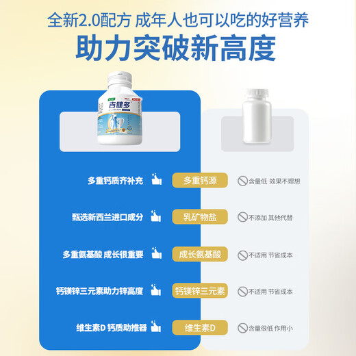 Ji Jian Duo Calcium Growth Factor Lysin Kinder und Jugendliche Wachstumscalciumtabletten Rinderkolostrum Calcium Erwachsene Studenten DHA Key Duo Jian Duo 1 Flasche Nachfüllung