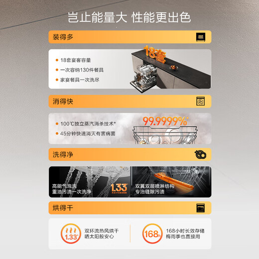 FOTILE dishwasher 02-V10 18 sets of large capacity built-in household 7 major programs independent steam sterilization 18 sets of built-in 02-V10