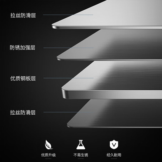 Bangdao kitchen oil baffle, stove partition, oil-proof kitchen insulation board, fire-proof and high-temperature-resistant stainless steel plate, 30% off, height 30* length 40* depth 40, permanent use