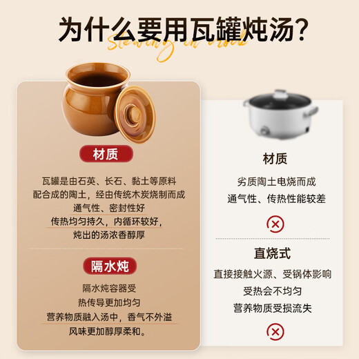 Stew pot for stewing household steamed egg custard over water, small crock pot steaming pot, ceramic one-server with lid, soup and egg custard, thickened version, crock pot stew pot (brown), single pack 500ml