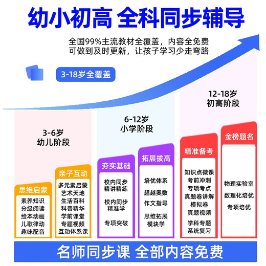 Xueersi Online School Free for Life + Great Gift Learning Machine Tablet from Elementary School to High School Curriculum Synchronization for All Subjects Early Childhood Education Intelligent Tutoring Homework Tutoring Machine Second Generation Classic Flagship Edition 1TB Genuine Textbooks + Free for Life + Dual Systems + Great Gift