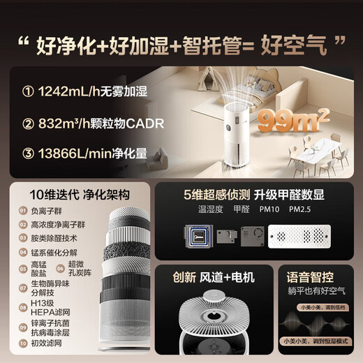 Midea formaldehyde digital display air purifier humidification integrated new house formaldehyde removal smoke odor odor allergen pet suction cat hair floating hair air disinfection machine home large space annual new product KJ850G-RX800 Pro