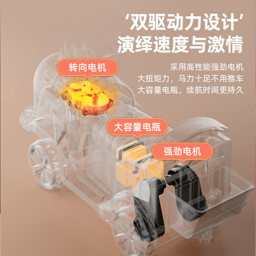Yunya small train can seat people, remote control children's electric car, men's and women's toys, four-wheel car, two-seater, baby can spray, retro red - dual electric dual drive - front compartment - remote control - with spray