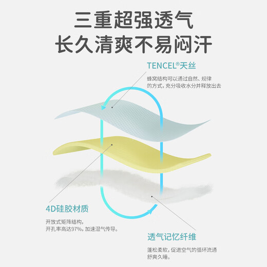 Bihe (P.Health) baby bed in the crib, baby's sense of security, bionic bed, uterine bed, anti-jump floor awakening device, 0-12 months, elf green + washable