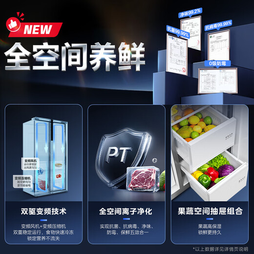 Midea 607pro double-door door-to-door household refrigerator first-class energy efficiency air-cooled frost-free large capacity energy-saving state subsidy 20% trade-in BCD-607WKPM(E)