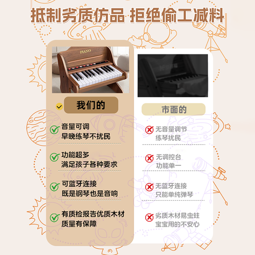 Bei Chuzhong Children's Piano Toys Electronic Piano Boys and Girls 1-3-6 Years Old Early Education Education One-year-old Baby's One-year-old Birthday Gift Walnut Color [Upgrade Control Board + Bluetooth + Piano Score Stand] Charging Gift Box Model 2-4-5-8-10 Years Old Boys and Girls 10 Gifts Practical Wood Small Piano