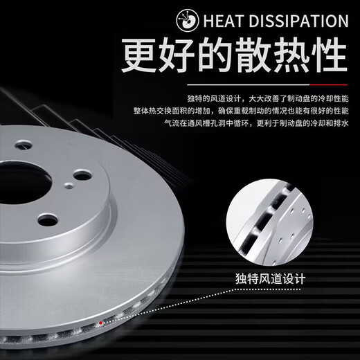 Disque de frein brillant brillant pittores