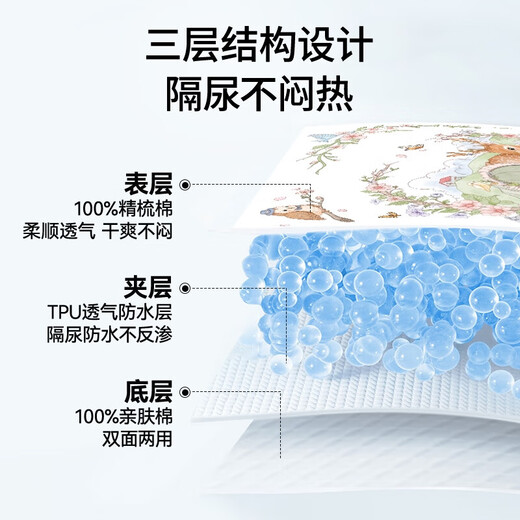 He Jiagong Japanese diaper pad for babies, waterproof, washable, pure cotton, breathable, for children and baby diapers, 50x70cm, Strawberry House, for diaper tables, it is recommended to prepare 2-3 pieces_convenient to change and wash