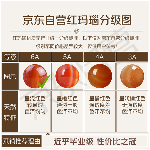 Phoenix Jewelry Red Agate Zodiac Horse Pendant Men's and Women's Year of Life Amulet Jade Necklace Birthday Gift