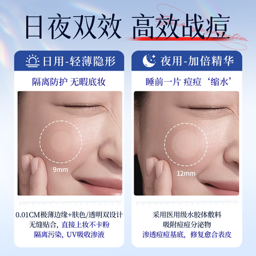 Jiubu Pharmaceutical Medical Acne Patch eliminates pus inflammation, invisible, thin, acne-removing artificial skin, repairs and fades concealer patch 108 patches/box