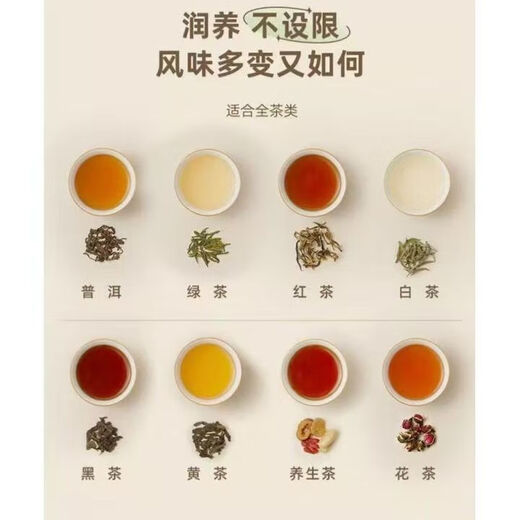 German quality health kettle, tea kettle, electric kettle, kettle, thermostatic kettle, glass flower tea kettle, milk warmer, 24H insulation, 1.2L home office kettle, 1.5L multi-stage precise temperature adjustment