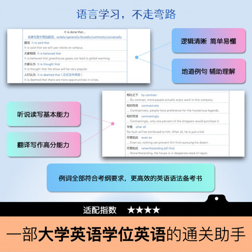 【25新版】英语语法导航笔记现代实用语法诃典中学大学全阶段备考 英语语法导航笔记