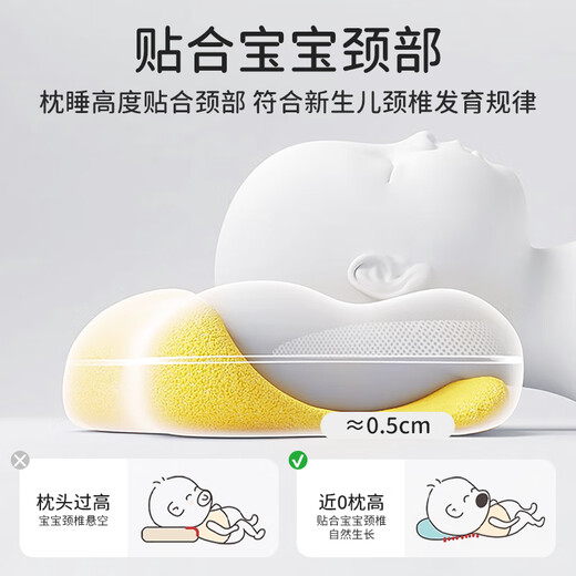 Bao's baby Xiaomi shaped pillow for babies 0 to 6 months old newborn drawstring adjustable breathable baby pillow