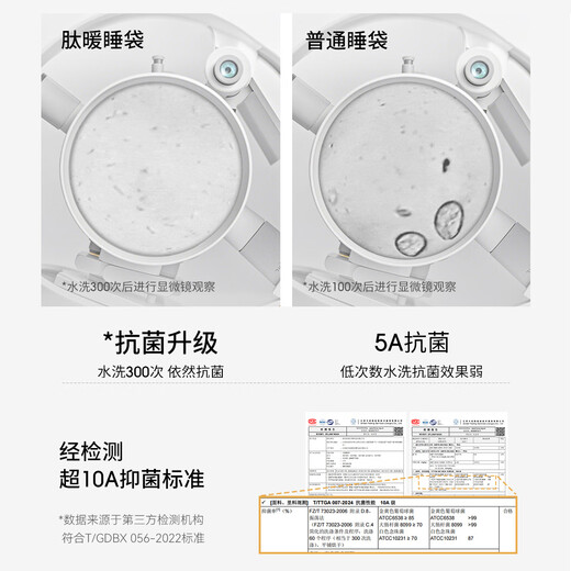 Betis Sleeping Bag Baby Constant Temperature Heating Baby 1-3-6 Years Old Spring Autumn and Winter Children's Anti-Kick Quilt Split-Leg Cotton One-piece Milu Meng Free Winter Thickening 0-15 C Constant Temperature x Tianzhu L Code Height 90-105cm Recommended for 2-4 Years Old