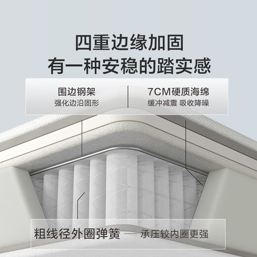 Xilinmen Lin Gengxin's same model White Knight's wedding gift Simmons single-bag spring spine-soothing jute latex mattress White Knight's wedding gift-thickness 25cm 3cm latex 1.8*2 meters