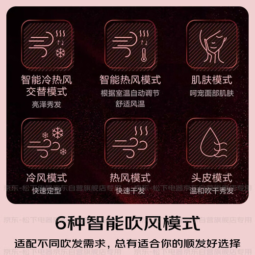 Panasonic's national subsidy negative ion hair dryer barrel high-speed and high-power household quick-drying Nanoyi hair care portable gift for girlfriend EH-NA9C