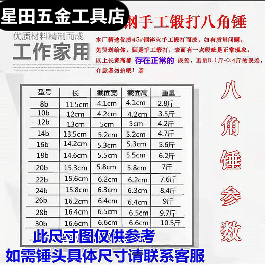 Vinoa all-steel high-hardness octagonal hammer round-head fitness large heavy-duty construction wall-breaking household hammer 24 pounds approximately 4.2 kg (8.4 Jin Jin is equal to 0.5 kg)