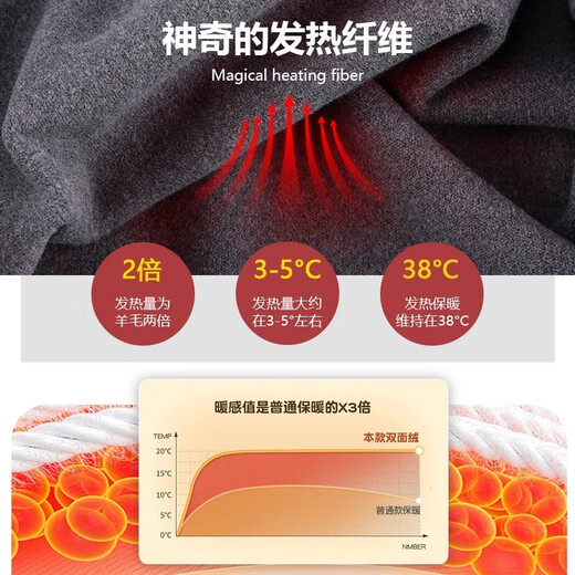 JEEP Winter Baotou Hat German Velvet Insulation Warm Ski Cycling Headgear Electric Vehicle Helmet Inner Cap Windproof Mask Neck Cover Black German Velvet Warm One Size