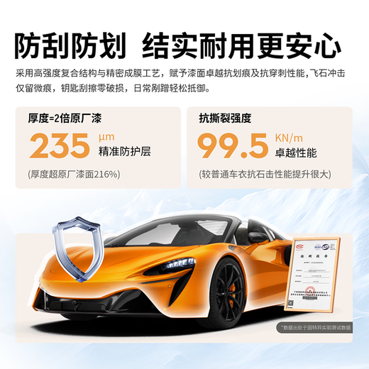 Goodyear Invisible Car Covering Car Full Car Covering Film TPU Car Covering Anti-scratch Brightening Car Covering Film Paint Protective Film G800 Series Car Covering Suitable for Cars Government Subsidy
