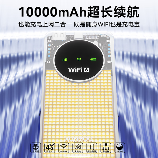 Xunyou wifi portátil triple red red móvil sin tarjeta wifi6 tarjeta de red inalámbrica portátil de alta velocidad 4G wifi inalámbrico a nivel nacional tráfico ilimitado 2025 5GXY Edición Suprema 12 canales de señal + batería de larga duración 10000 mAh