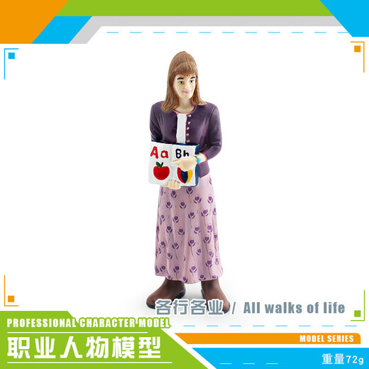 Doll model doctor, nurse teacher, chef security garden fruit farmers electrician ornaments landscaping simulation T15868 58g in all walks of life