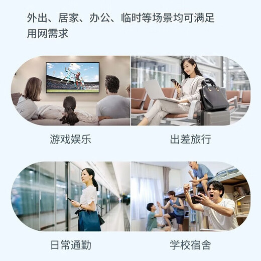 Carambola portable wifi three-network universal wireless router card-free mobile Unicom Telecom portable 4G router high-speed accompanying network national general traffic 2025 model equipment + free 1500G/7 days