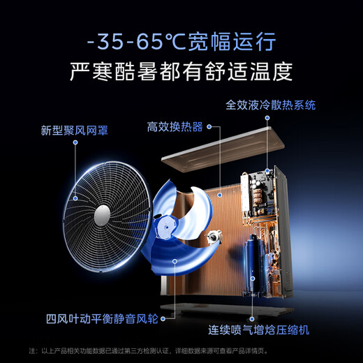 Midea's Ideal Home 4th generation, one for four, national subsidy reduced by 20%, whole house smart air manager, one for multiple, full DC variable frequency multi-split central air conditioner, Ideal Home 4th generation, 6 HP, one for four, 90~120