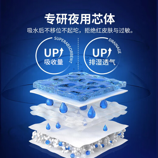 Yongfukang night use thickened adult pull-up pants M30 pieces, hip circumference 80-105cm, elderly maternity underwear type diapers