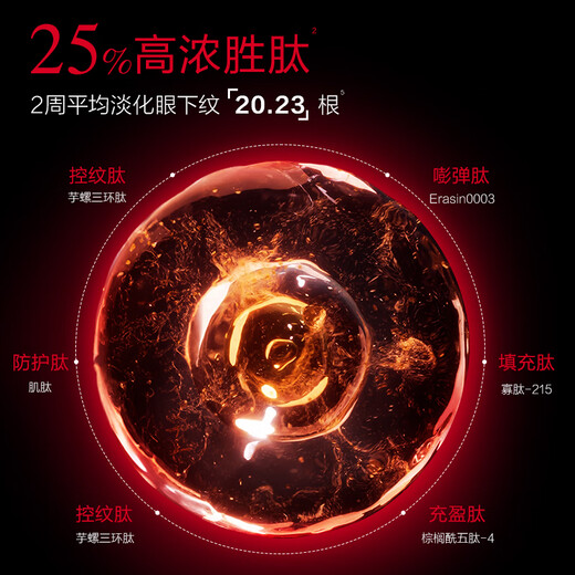 丸美三代小红笔眼霜 多重胜肽紧致淡纹眼霜30g抗皱淡黑淡纹[明星同款]