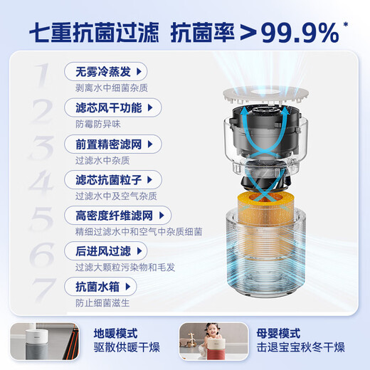 大宇（DAEWOO）【25年新品】母婴超润无雾加湿器 卧室婴儿大容量七重洁净科技净化空气472ml/h抑菌水箱 PH06PRO