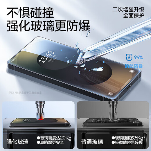 Flash Magic is suitable for Samsung S25Ultra tempered film S25+/25AR anti-reflective film for Galaxy S25 mobile phone film, anti-reflective light, high-definition anti-fingerprint, dust-proof and anti-fall film S25 ultra-clear AR second sticker dust-free warehouse 2 pieces