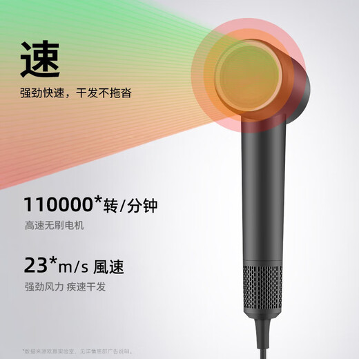 Aolga Premium Double 11 Promotion Aolga Home High-speed Hair Dryer Quick-drying Negative Ion Hair Dryer High Power Constant Temperature Hair Care Silent High Wind Dryer Hotel Same Style DF21 Gray Standard Edition + Magnetic Wall Mounting Bracket