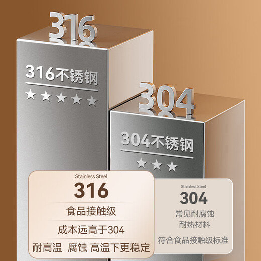 Yangzi (YANGZI) wall breaking machine household fully automatic no cooking and no filtering 2025 new high-end 316 household automatic no filtering no hand washing light soy milk machine for 5-6 people QHD-004K