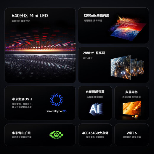 Xiaomi (MI) REDMI TV