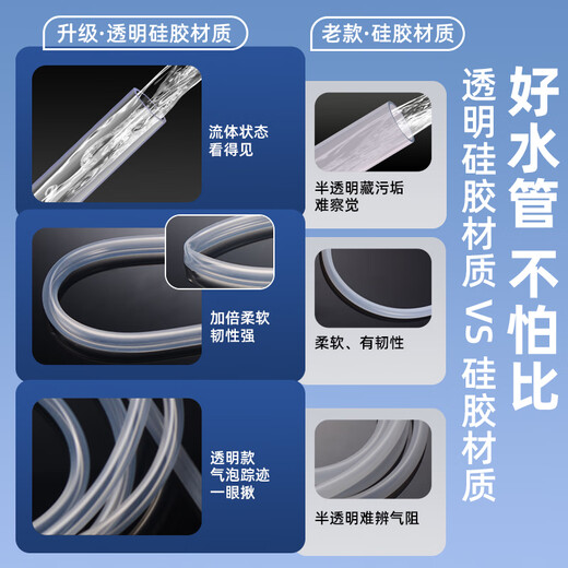 A beautiful floor heating drain pipe, floor heating exhaust hose, radiator water distributor cleaning exhaust valve exhaust pipe accessories, 8mm inner diameter, 2 meters transparent silicone hose