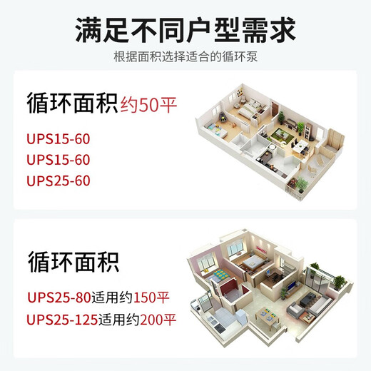 
GWEAT GWEAT floor heating heating circulation pump booster pump shielding pump intelligent hot water fully automatic pipe water pump UPS15606 points about 50