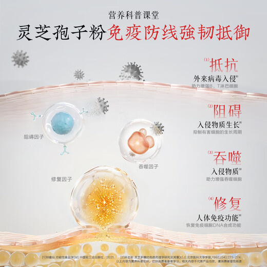 无限能破壁灵芝孢子粉胶囊术后恢复营养品保健品中老年人补品提高免疫力 【60天量】孢子粉胶囊40粒*6瓶