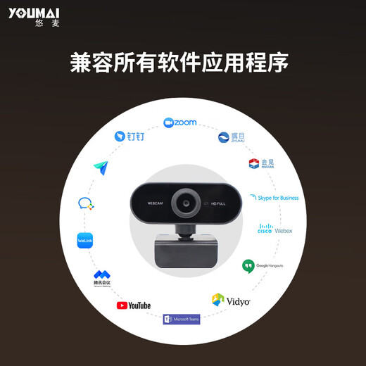Youmai HD video conferencing camera desktop notebook network video external camera USB driver-free built-in microphone 1080p