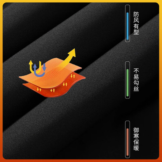 Woodpecker (TUCANO) cotton-padded jacket for men 2025 winter new daddy-padded jacket for middle-aged and elderly people plus velvet and thickened cold-proof cotton-padded jacket