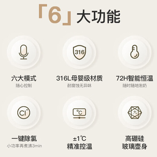 Skyworth government subsidy health kettle glass kettle body automatic milk regulator 316 stainless steel office multi-functional floral tea kettle thermostatic kettle electric kettle tea kettle S258