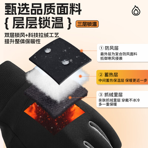 Li Ning (LI-NING) winter cycling gloves for men and women, warm plus velvet electric motorcycle gloves, anti-freeze and cold wind, mountaineering and skiing