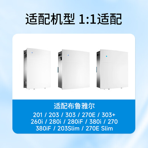 Green dust adapts to Blueair Blueair201/203/270/260/280/303+/207Eslim air purifier filter element particle type haze removal and PM2.5 removal