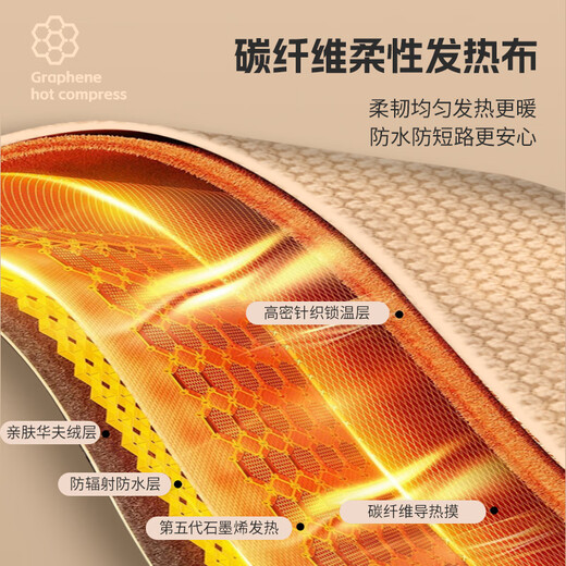 YOSHOY Electric Heated Shawl Blanket Warm Cloak Electric Heated Body Warming Blanket Multifunctional Heating Blanket Portable Electric Blanket Beige (without power bank) 150cm*80cm