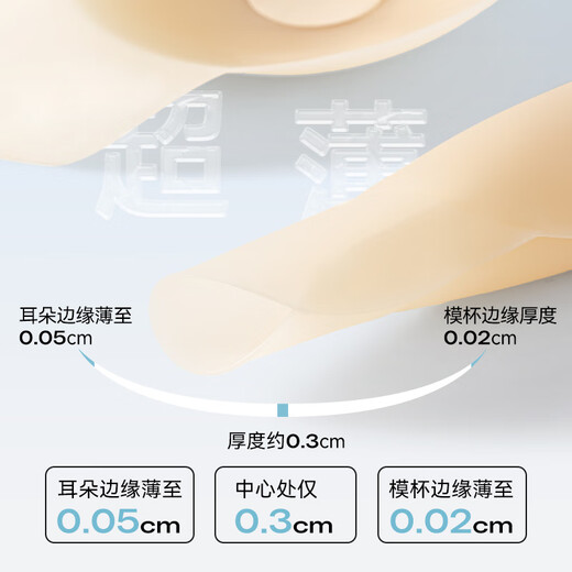 雅羊人提拉防下垂乳贴女用免穿内衣神器 【新品尝鲜】隐形肤1对 M_(适用70A_75A_80A_85A_