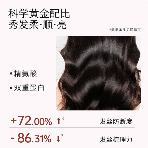 Half Acre Flower Field Strong Repairing Protein Cream Corrective Hair Mask Conditioner Smooth, Shiny and Anti-Protection 10g*20 On Clearance