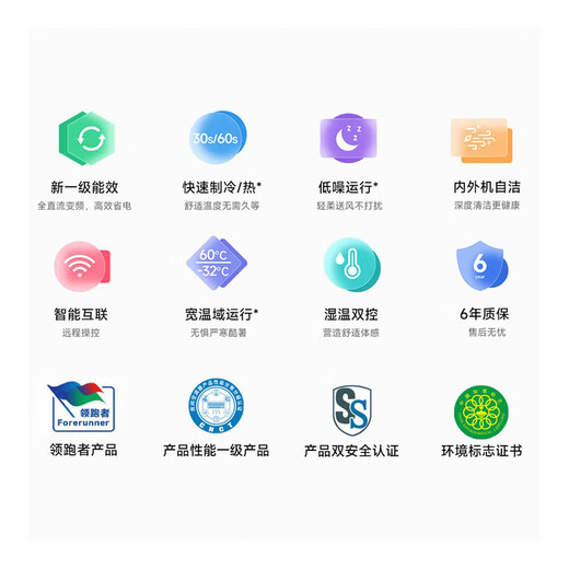 小米【本地仓速发】米家互联网冷暖空调 【超值组合套装空调】 智能变频自清洁立柜式空调+挂壁式空调 【两室挂机】大1匹挂机X2新一级能效