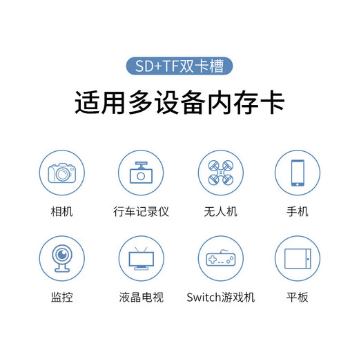 Luozi card reader multifunctional two-in-one supports TF/SD camera driving recorder surveillance camera memory card mobile phone memory card USB2.0 high-speed reading black 2.0 SD/TF dual card multi-reading